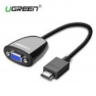 Premium HDMI(M) to VGA(F) Converter